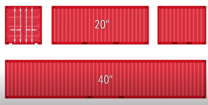 Container sizes